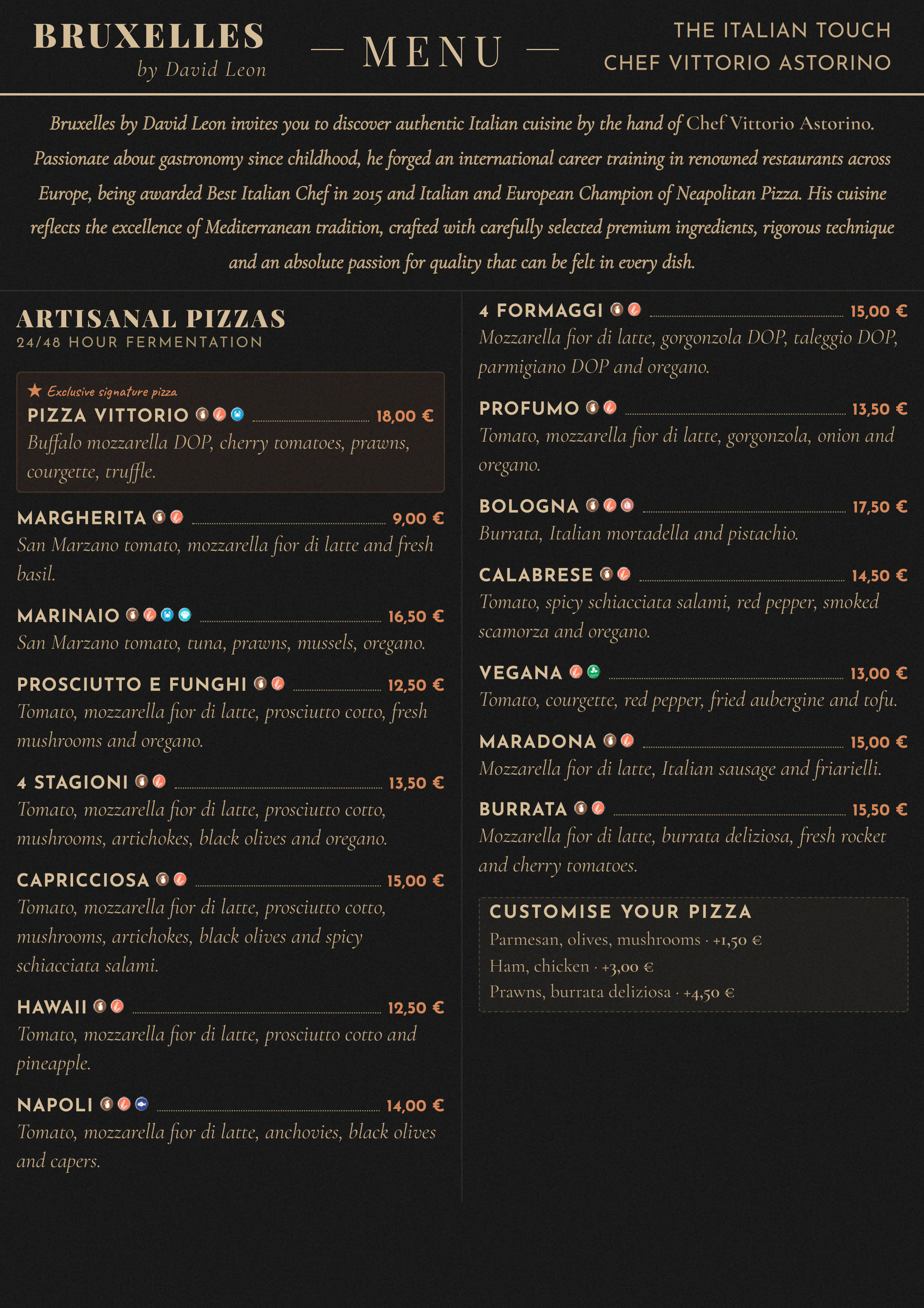 Italiensk meny & pizzor — Sida 1